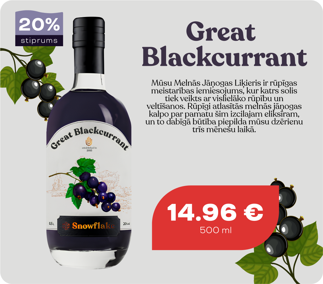 Great Blackcurrant